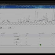 Analytics Reports In Microsoft Teams Admin Center