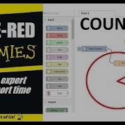 NODE RED FOR DUMMIES TUTORIAL 03 COUNTER BASIC BEGINNERS FUNDAMENTAL