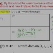 Video 1 Function Notation