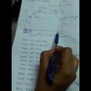 CNC PROGRAMMING