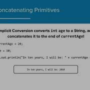 String Objects AP CSA