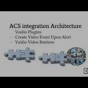 Aicuda Technology Vaidio Plugin Axis Camera Station