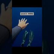 Thalassophobia The Terrifying Fear Of Deep Test