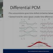 Digital Pulse Modulation Part 2
