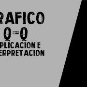 GRÁFICO Q Q Explicación E Interpretación