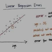 Error Quiz Intro To Machine Learning