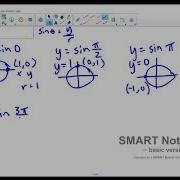 Precalc 4 4 Notes Part 1