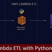 Как выполнить ETL процесс с помощью AWS Lambda на Python AWS Lambda Python Слои Lambda