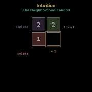 Leetcode 72 Medium Edit Distance