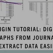 Origin Tutorial Digitize Graphs From Journals Extract Data Easily