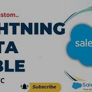 Таблица данных LWC Lightning Создайте пользовательскую таблицу данных Lightning в Salesforce