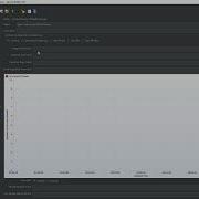 Install Custom Thread Group