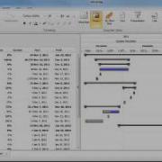 IMindMap 5 Project Management