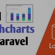Laravel Bar Chart How To Use Highcharts In Laravel