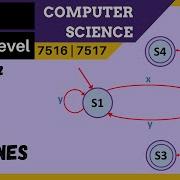 56 AQA A Level 7516 7517 SLR7 4 4 2 Finite State Machines
