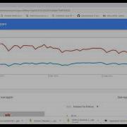 Java 1 2019 Java Vs Python