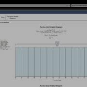 Intelight MaxView ATSPM Report Viewer