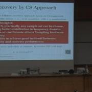 Noam Wagner Compressed Beamforming In Ultrasound Imaging