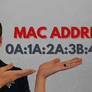 What Is A MAC Address Here S What You Need To Know