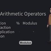 JavaScript Arithmetic Operators Part 2 Basic Operators W3schools Javascript Programming