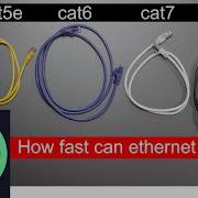 I Tested EVERY Ethernet Cable You WON T Believe The Results