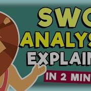 SWOT Analysis Explained In 2 Minutes The Business Safari