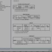 Simple Linear Regression Intercept And Slope Coefficients In SPSS