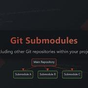 Git Submodules Simplify Project Dependencies Improve Code Management