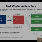 DD2358 4 8 Масштабирование Python с помощью Dask Distributed