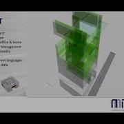 UCentric IoT