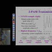 Real Time DSP Lab Digital Pulse Amplitude Modulation Part 1 Lecture 13