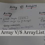 Difference Between Array And ArrayList In Java Java Interview Questions