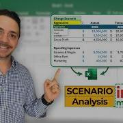 Intro To Scenario Analysis For Financial Professionals