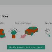 PointGest Motion Pattern Recognition In 4D Point Clouds