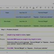 Nested Selection Pseudocode