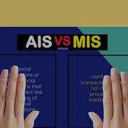 AIS255 Chapter 1