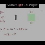 Optimization Application Minimize Material For A Soup Can