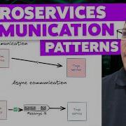 Microservices Communication Patterns Explained In NET