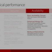 01 SQL Server 2016 Mission Critical Performance