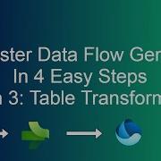 2 03 Dataflow Gen2 End To End Tutorial Part 3