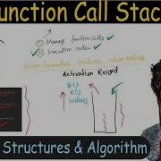 66 Function Call Stack Working Applications Of Stack DSA Tutorial