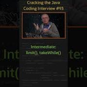 What Is A Short Circuit Method Cracking The Java Coding Interview