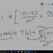 Solving The Heat Diffusion Equation 1D PDE In Python