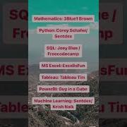 Learn Data Science Free Shorts Linearregression Regression