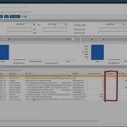 Mastering SQL Diagnostic Manager Optimize Your Query Monitoring For Tailored Performance Insights