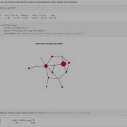 Exponential Random Graph Models Theory And Applications On Historical Networks Antonio Fiscarelli