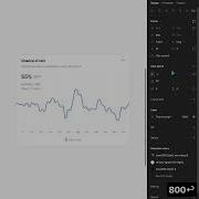 Responsive Chart Components In Figma