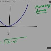Applied Optimization Example 1 Distance To A Graph