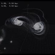 Galaxy Major Merger Numerical Simulation Demo N Body Simulation Gravitational Gravity 星系的主并合