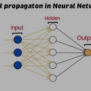 Forward Propagation In Neural Networks Deep Learning